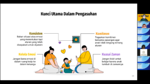 Webinar Kartini Empowerment - Ketika Wanita Memimpin