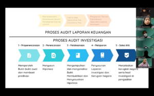 Webinar Audit : Peran Akuntansi Forensik dan Audit Investigasi dalam Mencegah Fraud di Era 4.0